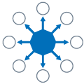 web marketing